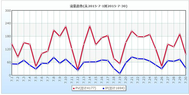 2015731155573774157_meitu_1