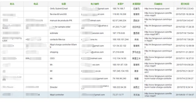 20157311720112578296